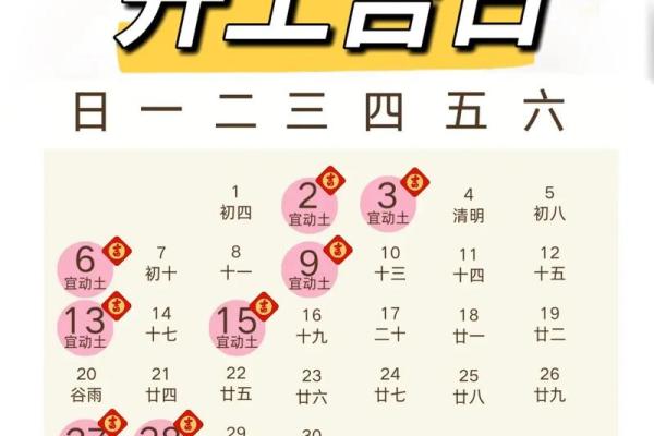 12月份装修开工黄道吉日 2025年12月装修开工吉日查询