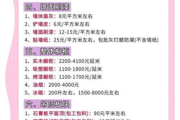2026年2月最佳装修时间 明年二月新房装修最佳日期