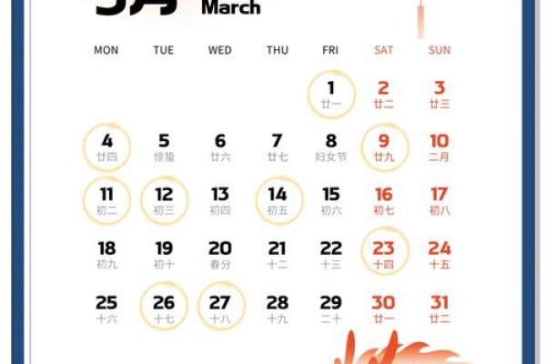 1月份装修的黄道吉日查询 1月装修动工黄道吉日查询