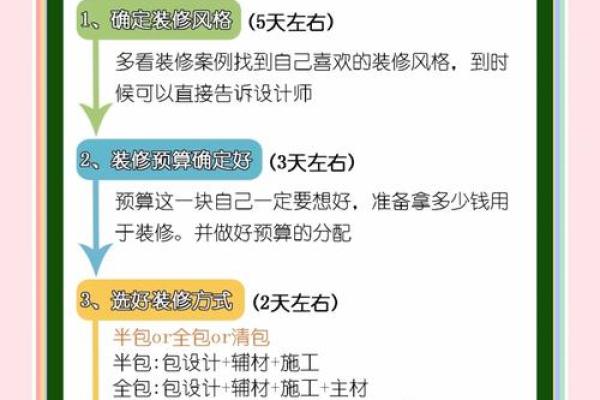 2026年3月装修吉日查询 2026年3月哪天装修最吉利