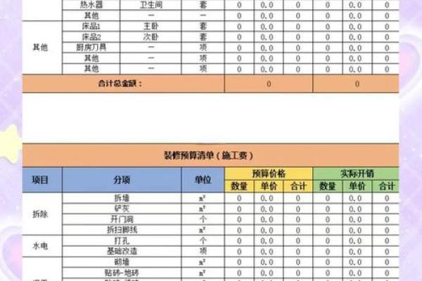 2026年2月最佳装修时间 2026年2月装修吉日查询