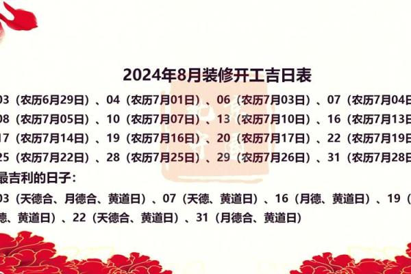 十一月份装修的黄道吉日有哪几天 11月适合装修的黄道吉日推荐