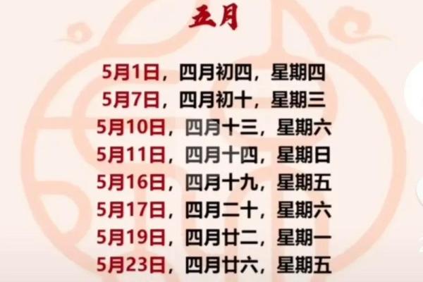动工装修黄道吉日2026年4月 2026年4月装修开工吉日查询