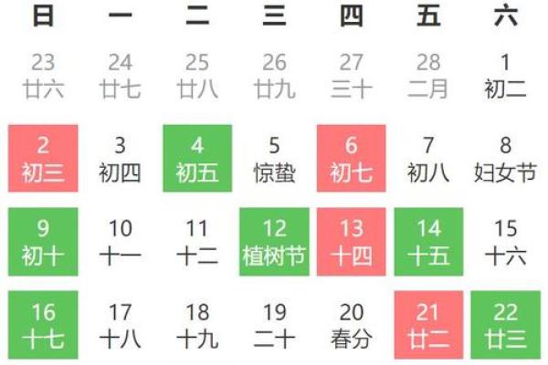 2026年三月装修黄道吉日 2026年3月装修开工吉日查询