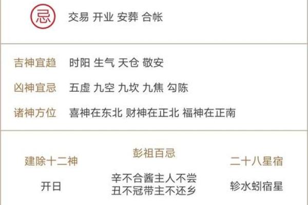 动土吉日3月哪天适合动土 3月装修动土黄道吉日推荐