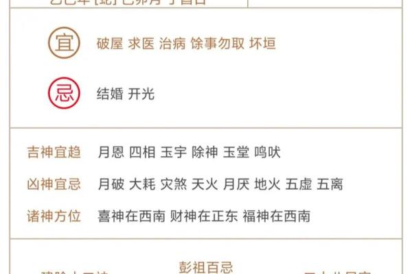 农历2025年十一月开业吉日查询 2025年11月开业吉日查询老黄历