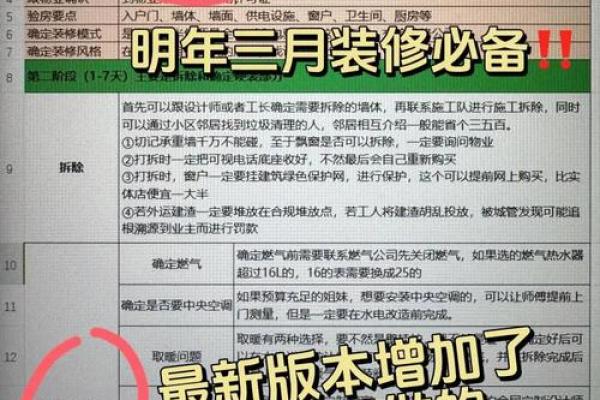 2026年1月装修日子怎么挑吉日 2026年1月新房动工吉日推荐
