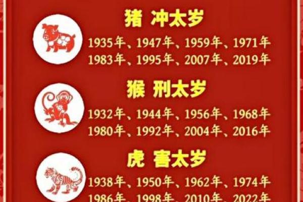 2025年12月搬家最吉利日子 2025年12月入宅吉日一览表