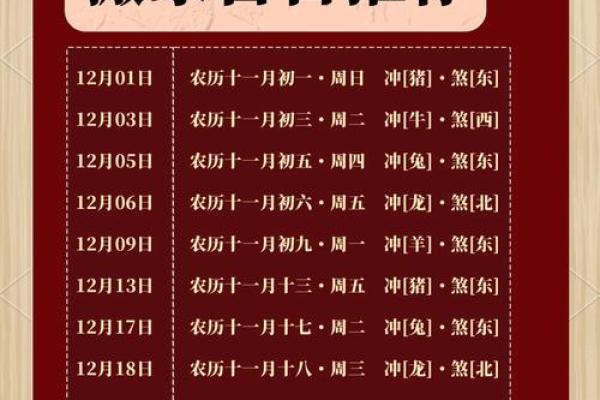 2025年十一月搬家吉日一览表 2025年11月适合搬家的好日子