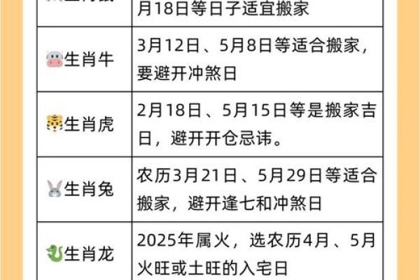 2025年十一月搬家入宅最好吉日 2025年11月入宅最佳日期
