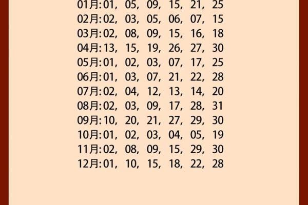10月份领证吉日2025年 2025年10月领证黄道吉日查询