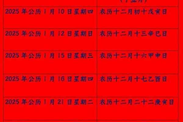 2025年那天适合开业的日子 2025年开业吉日查询