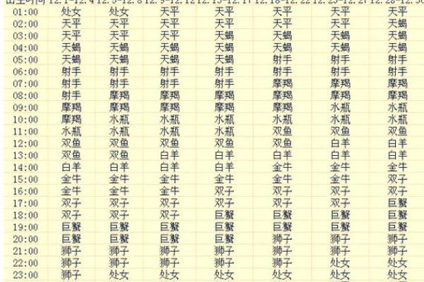 十二月十四是什么日子 12月14日适合开业吗