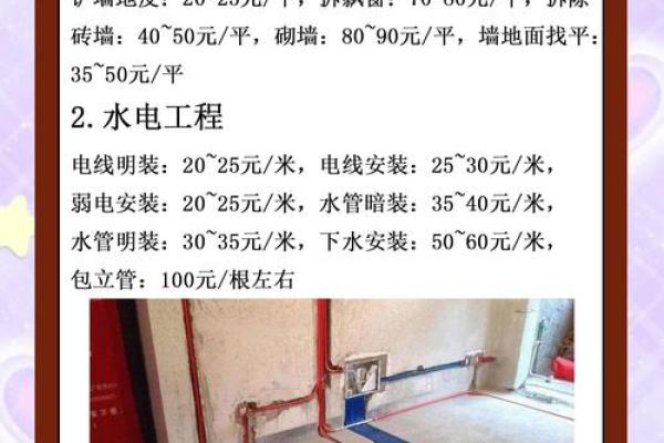 2026年4月装修需要多久 2026年4月装修工期一般多久