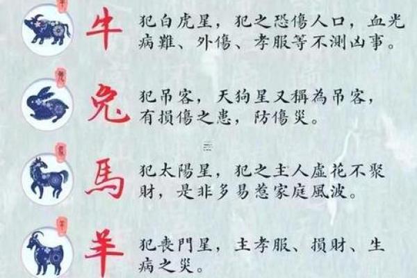 2025年装修的最佳日子 2025年装修黄道吉日查询