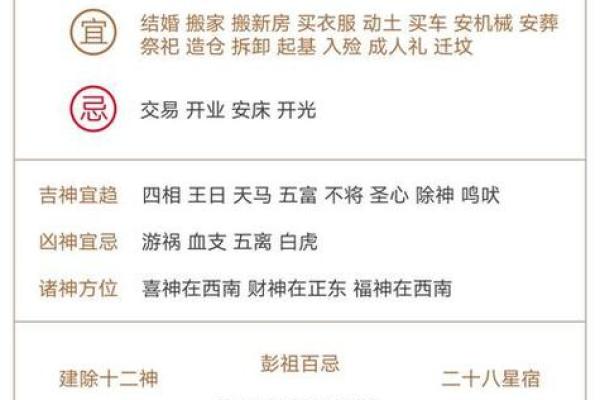 2025十二月提车吉日查询 2025年12月适合提车的日子