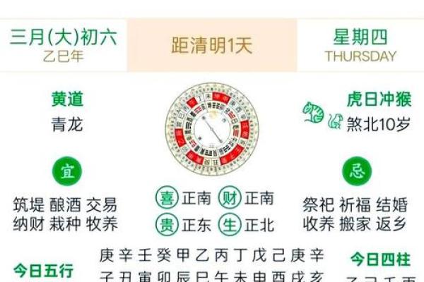 2025年适合装修的黄道吉日 2025年装修吉日查询