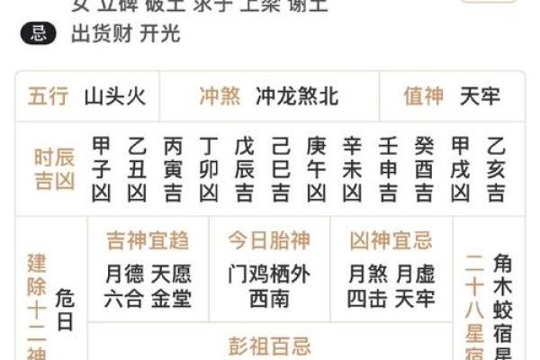 十月十八日是什么日子 十月十八日黄历宜忌查询