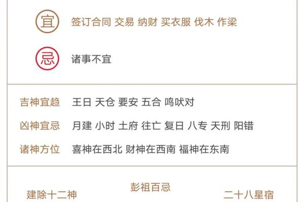 十月十八日是什么日子 十月十八日黄历宜忌查询