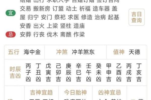 2026年4月新房装修开工吉日时辰 新房动工吉日时辰推荐2026年4月