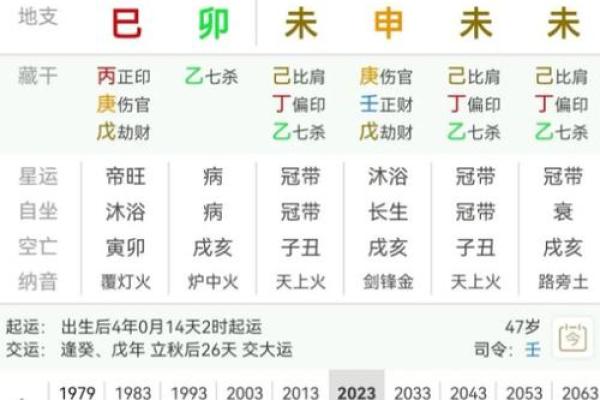 10月份求财的黄道吉日查询 2025年10月求财吉日一览表