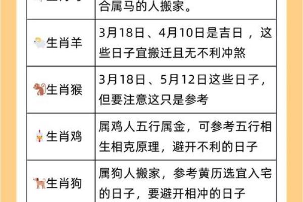 10月份求财的黄道吉日查询 2025年10月求财吉日一览表