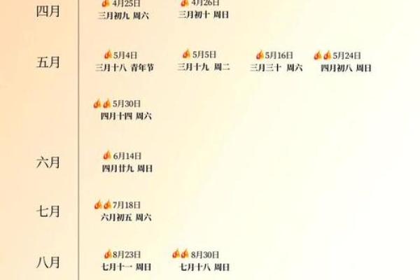 2026年5月装修房子什么日子动工好 2026年5月新房动工黄道吉日